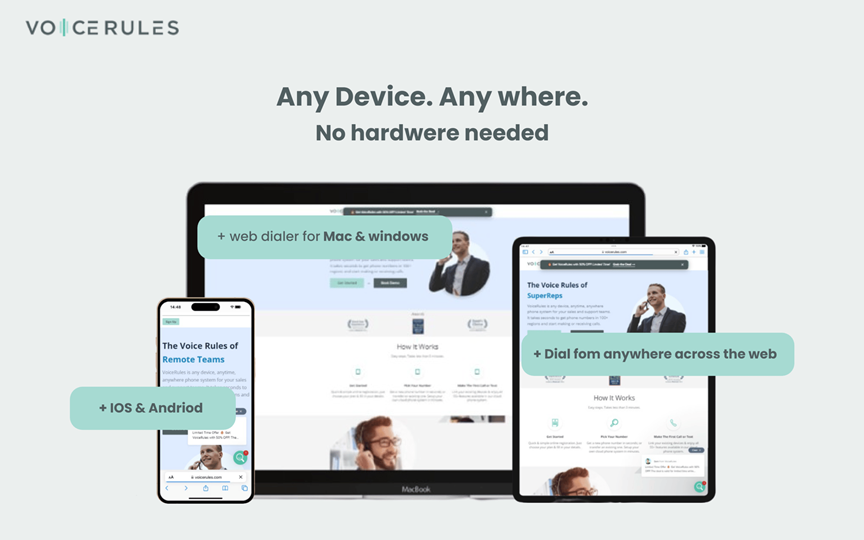 GoHighLevel marketplace - GHL integration - VoiceRules