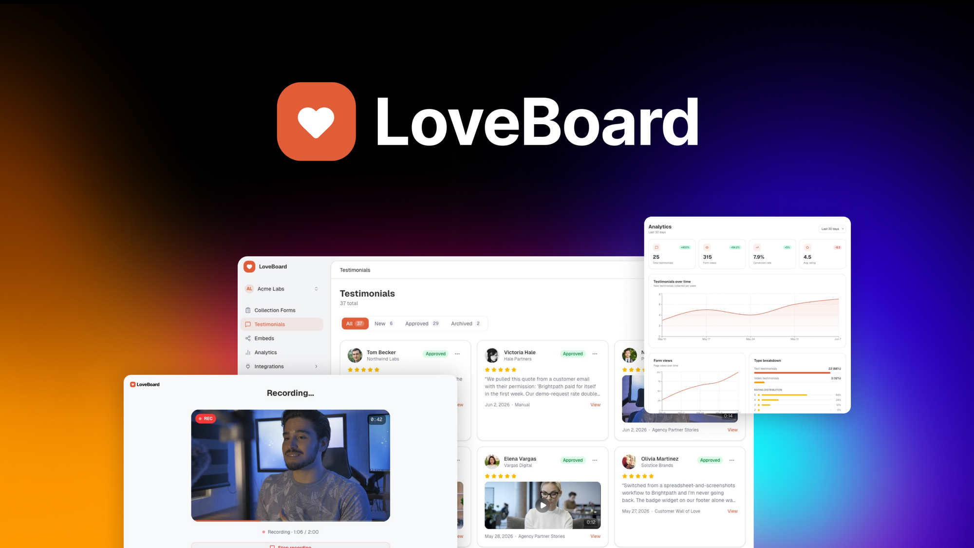 LoveBoard Lifetime Deal