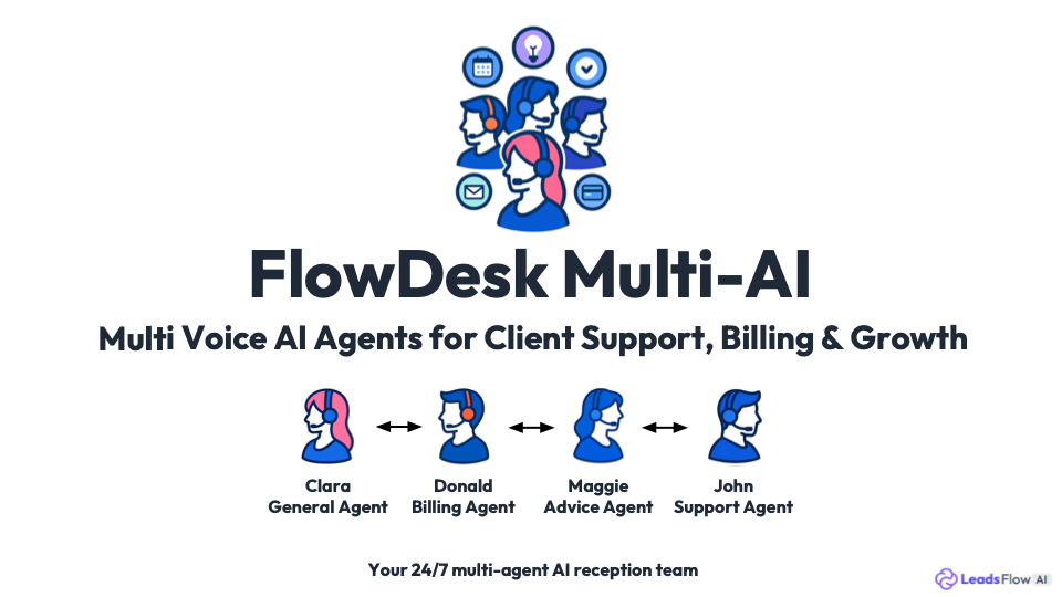GoHighLevel marketplace - GHL integration - FlowDesk Multi-AI