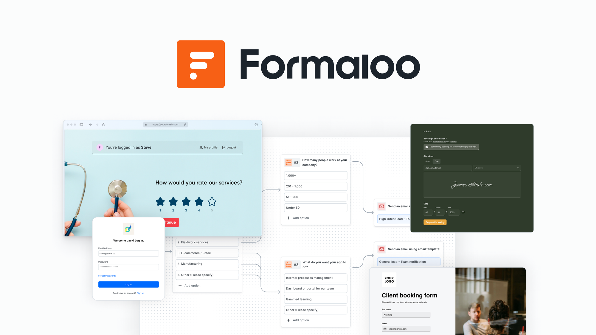 Formaloo Lifetime Deal