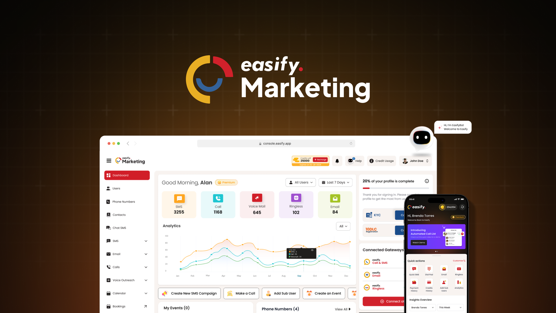 Easify Lifetime Deal