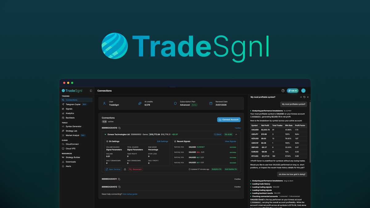TradeSgnl Lifetime Deal 