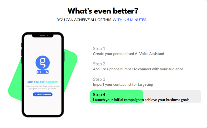 GoHighLevel marketplace - GHL integration - VoiceGenie