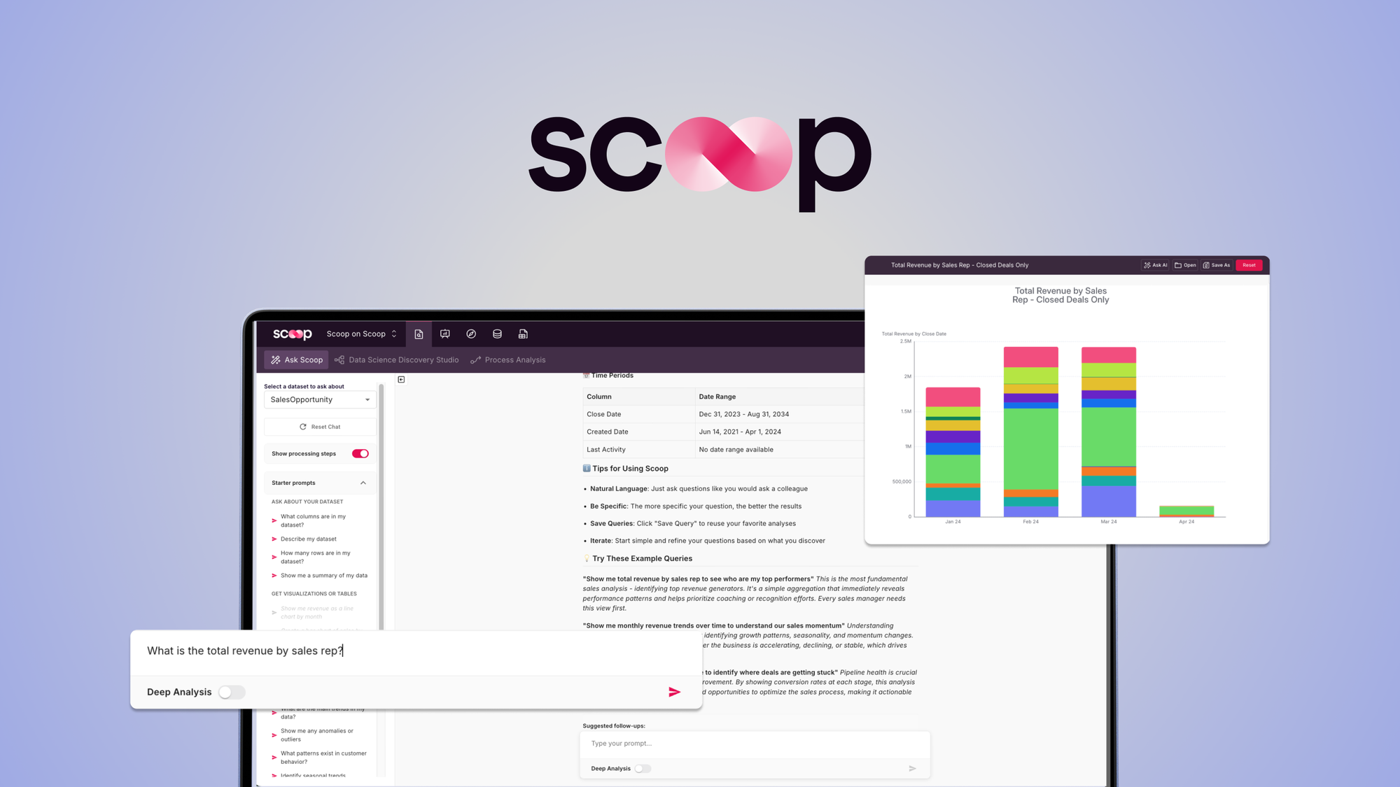 Scoop Analytics Lifetime Deal