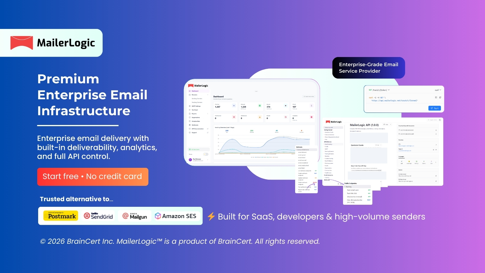 MailerLogic Lifetime Deal