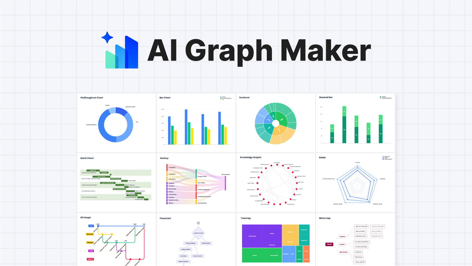 AI Graph Maker Lifetime Deal