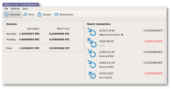 Bitcoin Core full node wallet