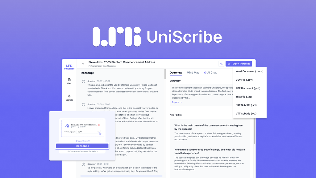 UniScribe Lifetime Deal