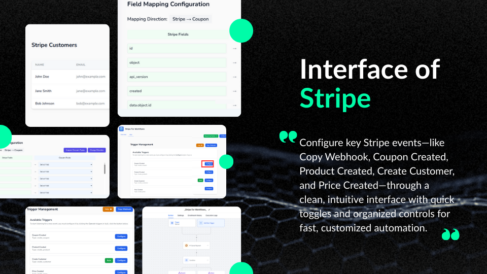 GoHighLevel marketplace - GHL integration - Stripe For Workflows