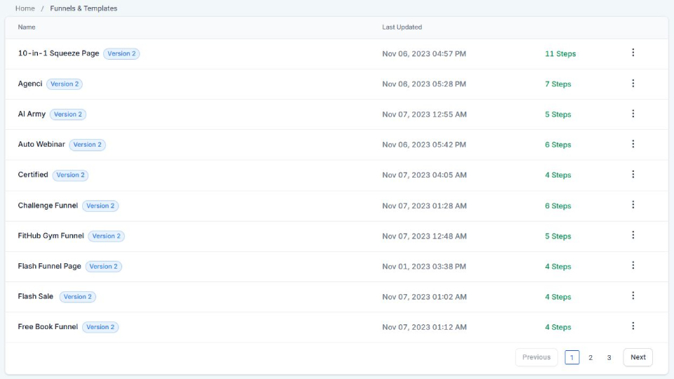GoHighLevel marketplace - GHL integration - 350 Ready Made Funnel Templates