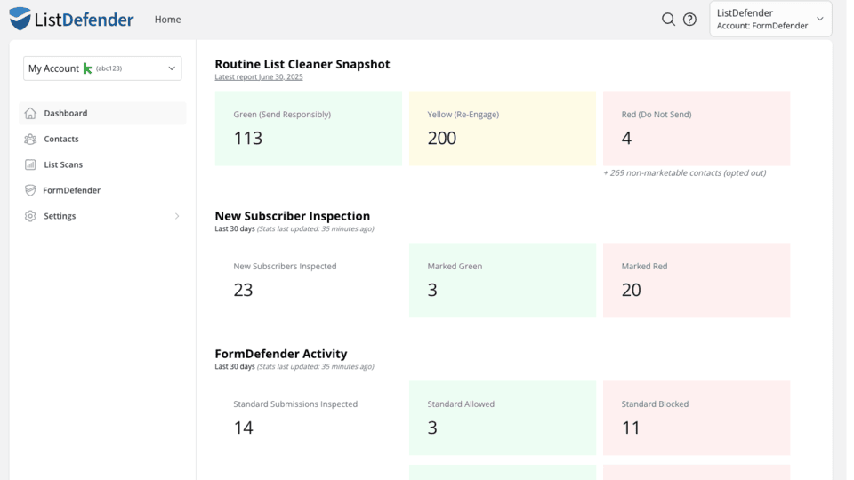 GoHighLevel marketplace - GHL integration - ListDefender