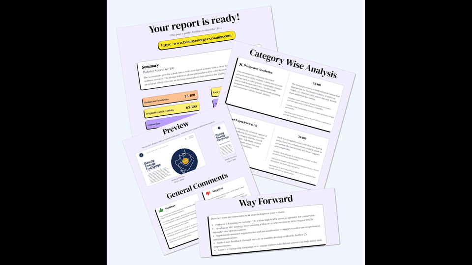 GoHighLevel marketplace - GHL integration - GetWebsite.Report