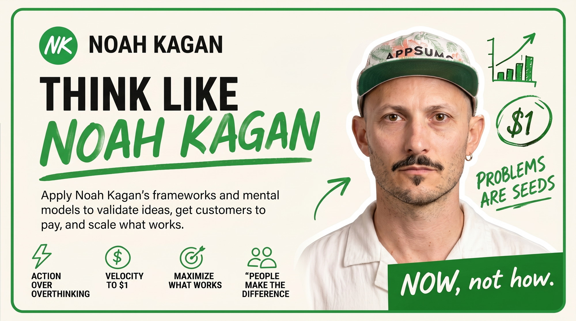 The Noah Kagan Skill Lifetime Deal