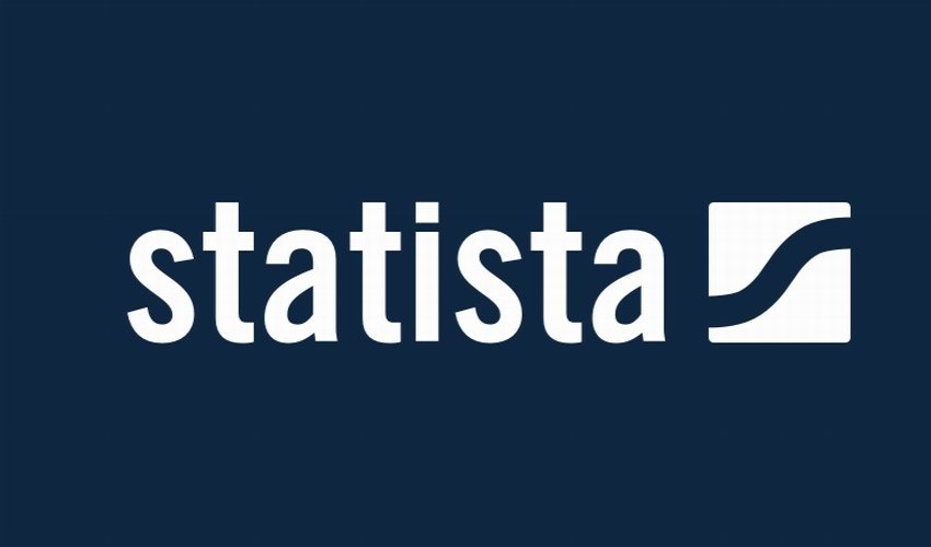Statista