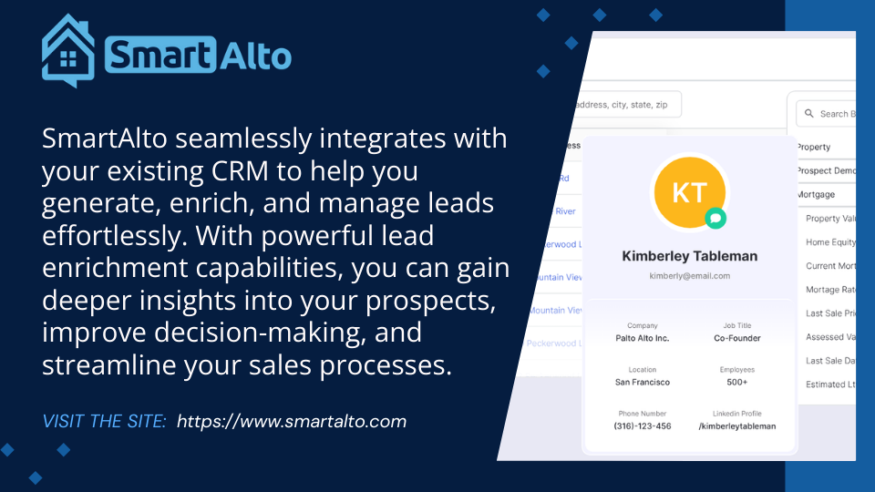 GoHighLevel marketplace - GHL integration - Smart Alto