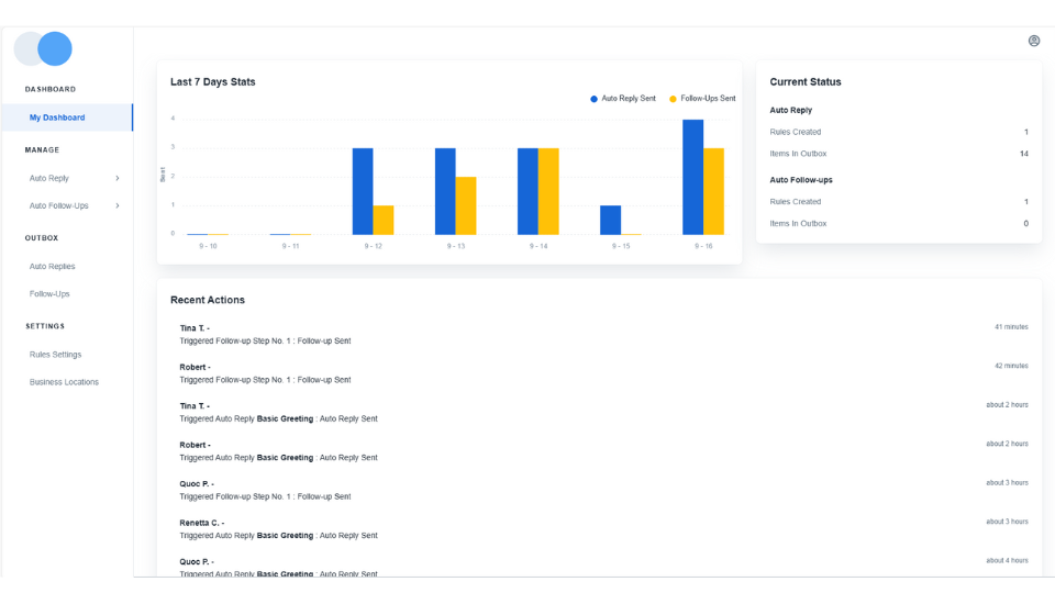 GoHighLevel marketplace - GHL integration - Connector for Yelp Message Leads
