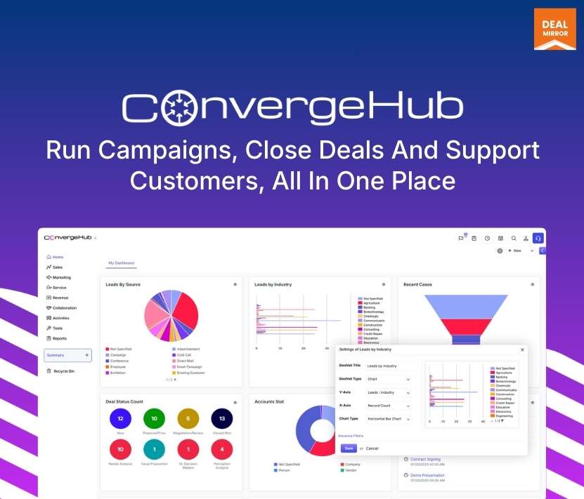 ConvergeHub Lifetime Deal
