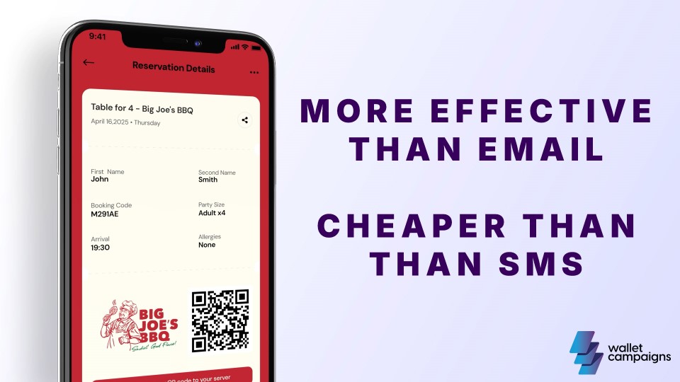 GoHighLevel marketplace - GHL integration - Wallet Campaigns