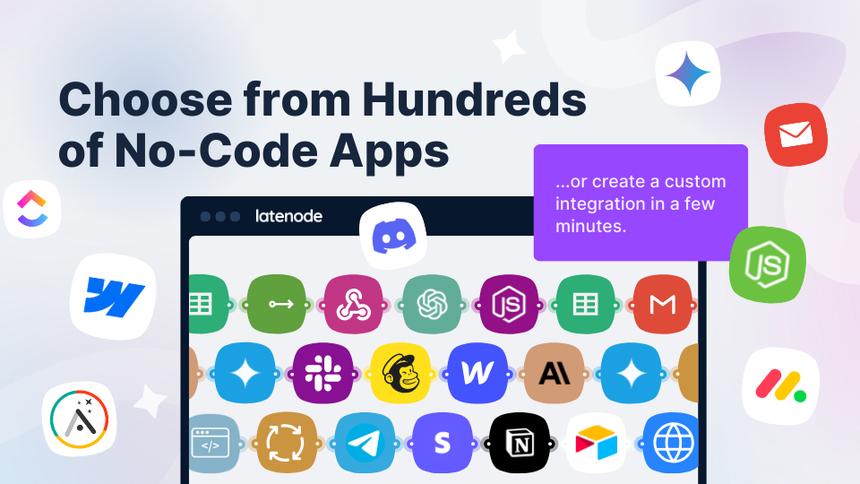 GoHighLevel marketplace - GHL integration - Latenode