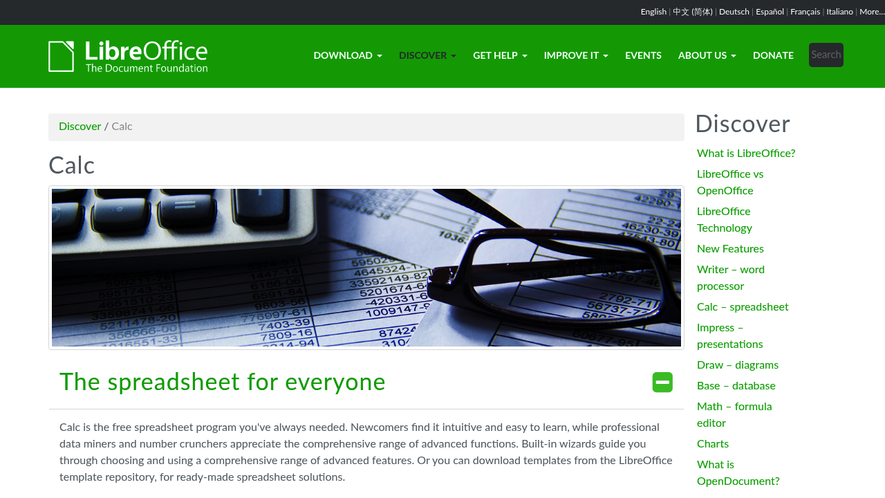 LibreOffice Calc
