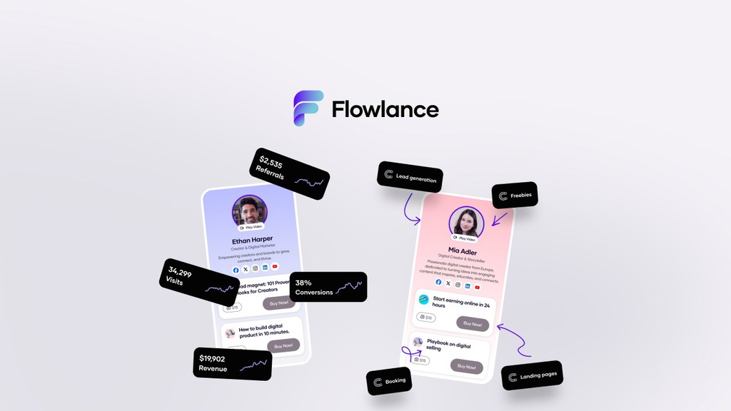 Flowlance Lifetime Deal