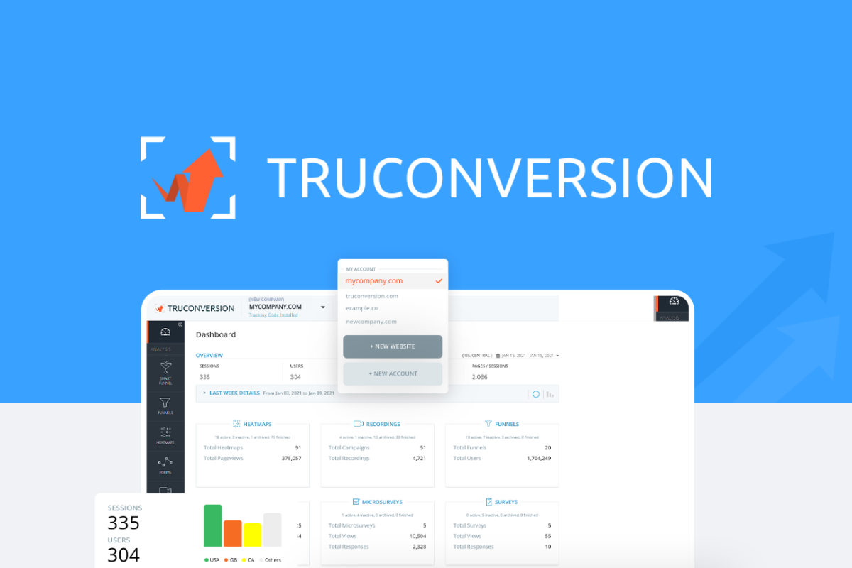 Truconversion Lifetime Deal