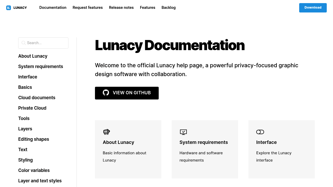Lunacy