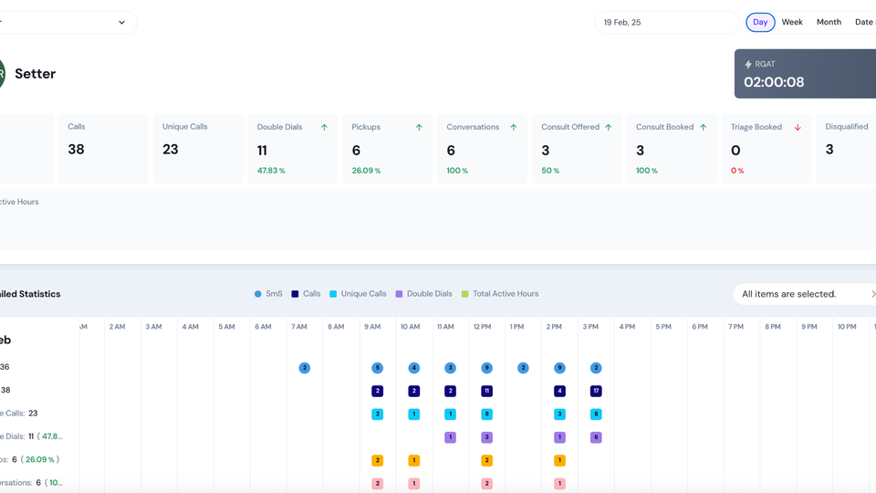 GoHighLevel marketplace - GHL integration - dialOS App