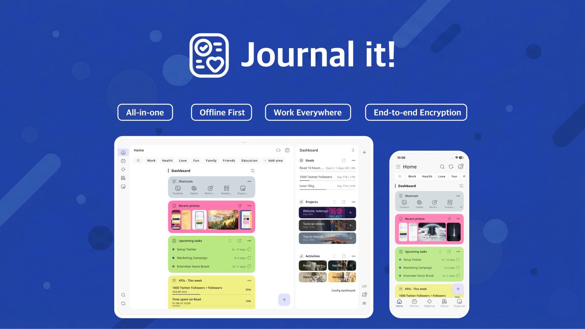 Journal it! Lifetime Deal