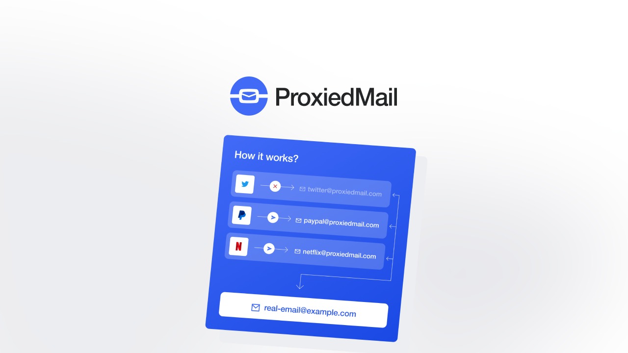 ProxiedMail Lifetime Deal