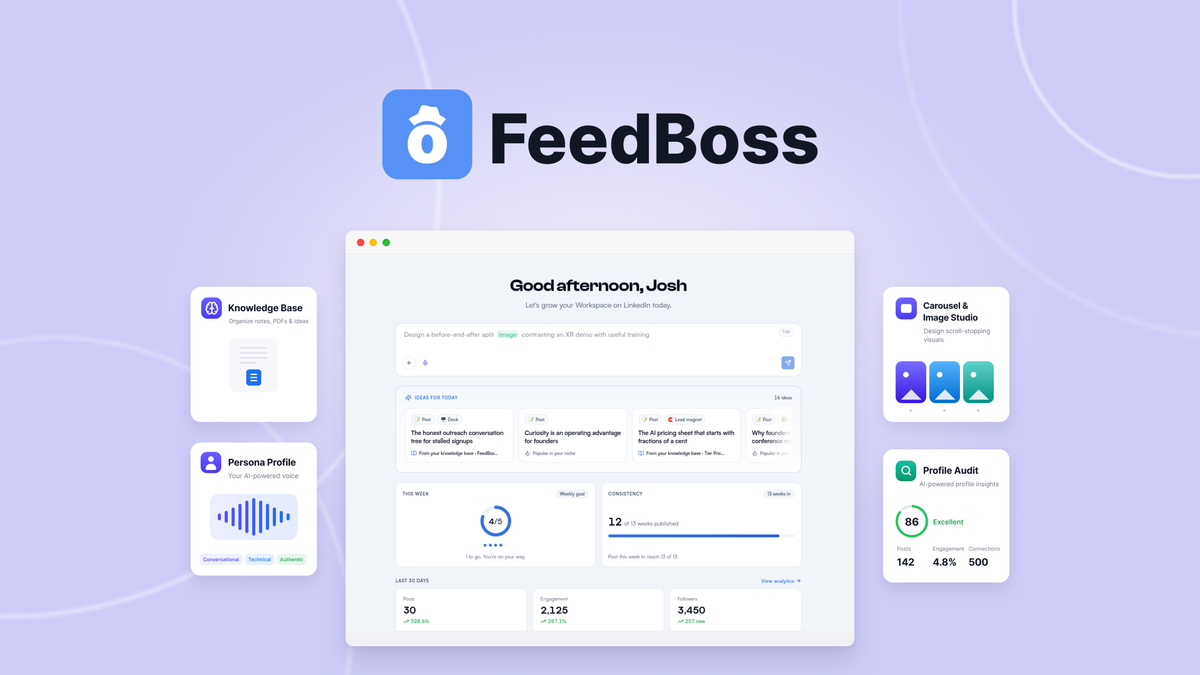 FeedBoss Lifetime Deal