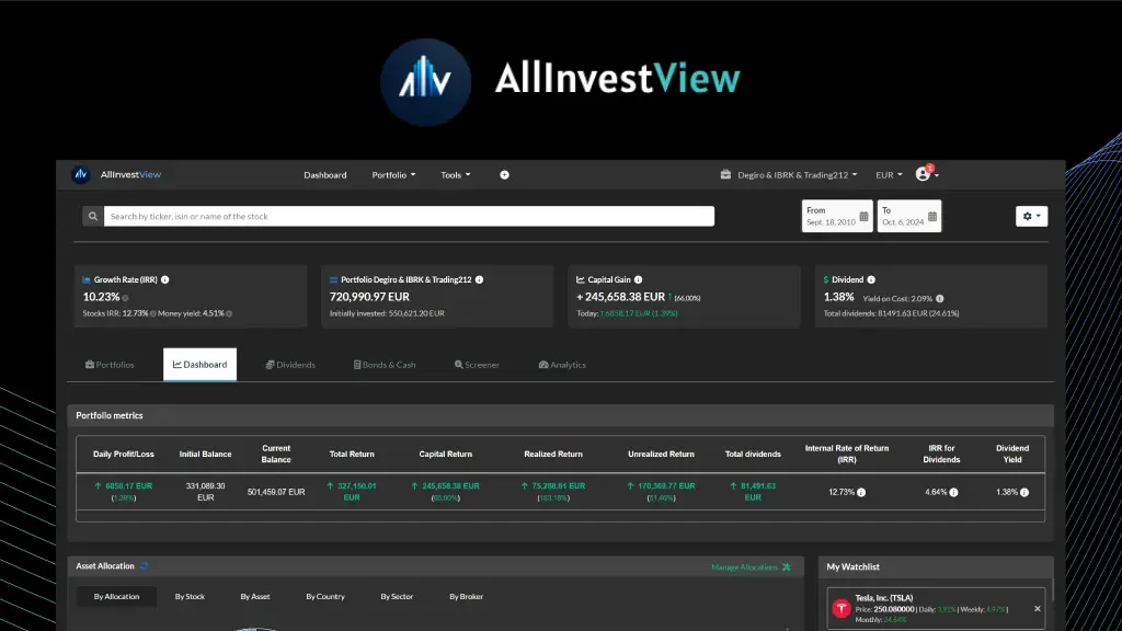 AllInvestView Lifetime Deal