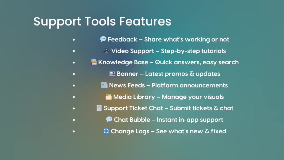 GoHighLevel marketplace - GHL integration - All The Apps