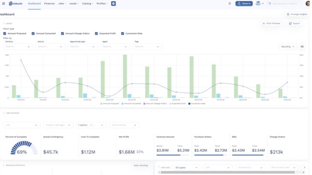 GoHighLevel marketplace - GHL integration - BidBuild