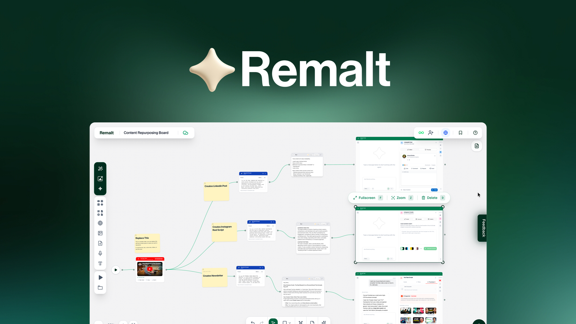 Remalt Lifetime Deal