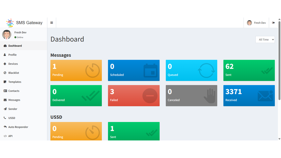 GoHighLevel marketplace - GHL integration - EzySMSGateway
