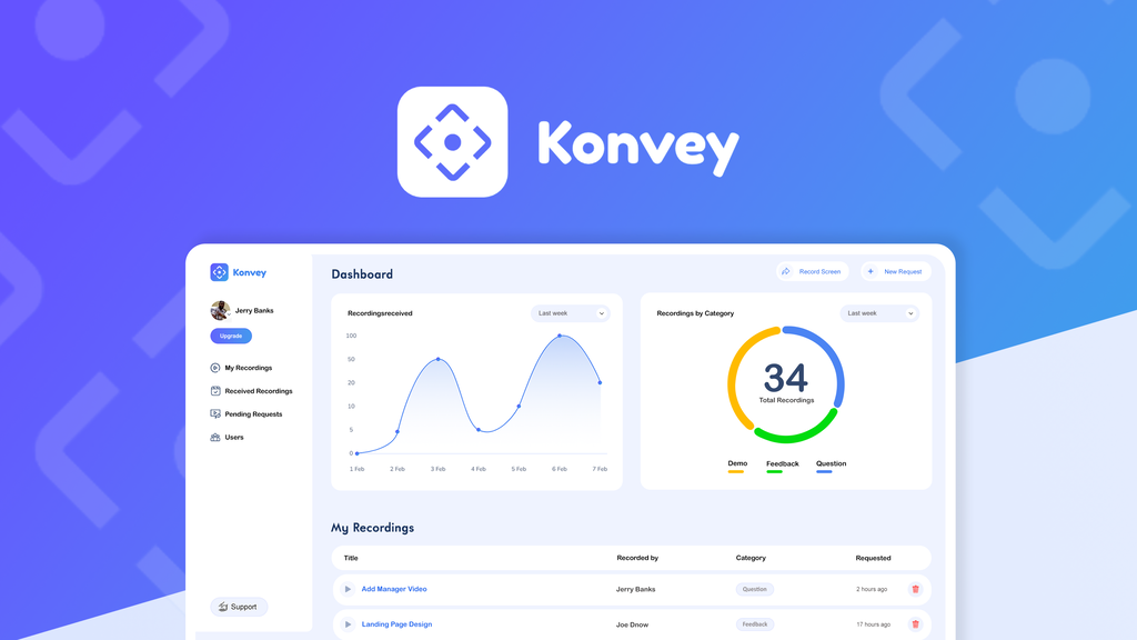 Konvey Lifetime Deal