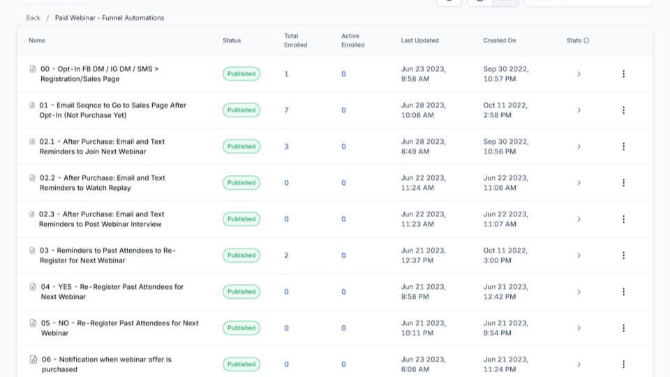 GoHighLevel marketplace - GHL integration - Webinar Snapshot PRO