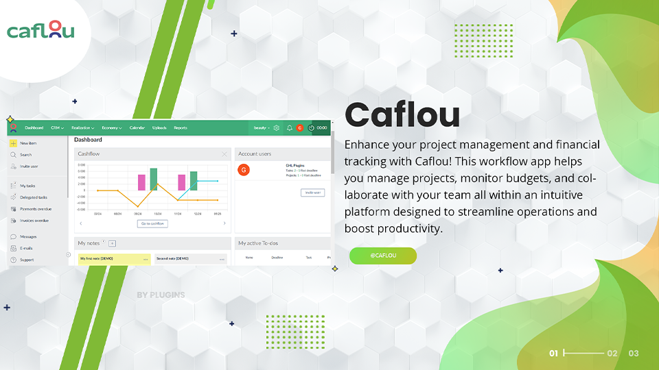 GoHighLevel marketplace - GHL integration - Caflou Action Automation For Workflows