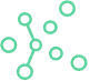 TrendSpider - All-in-One Market Research & Trading Software