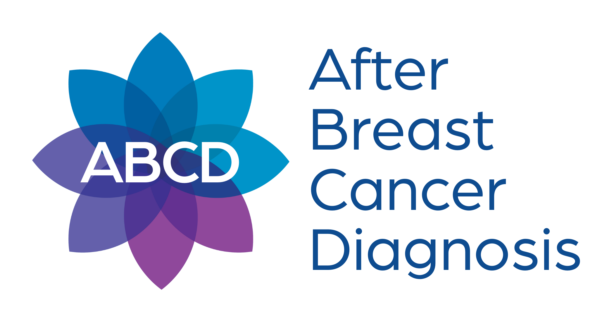After Breast Cancer Diagnosis