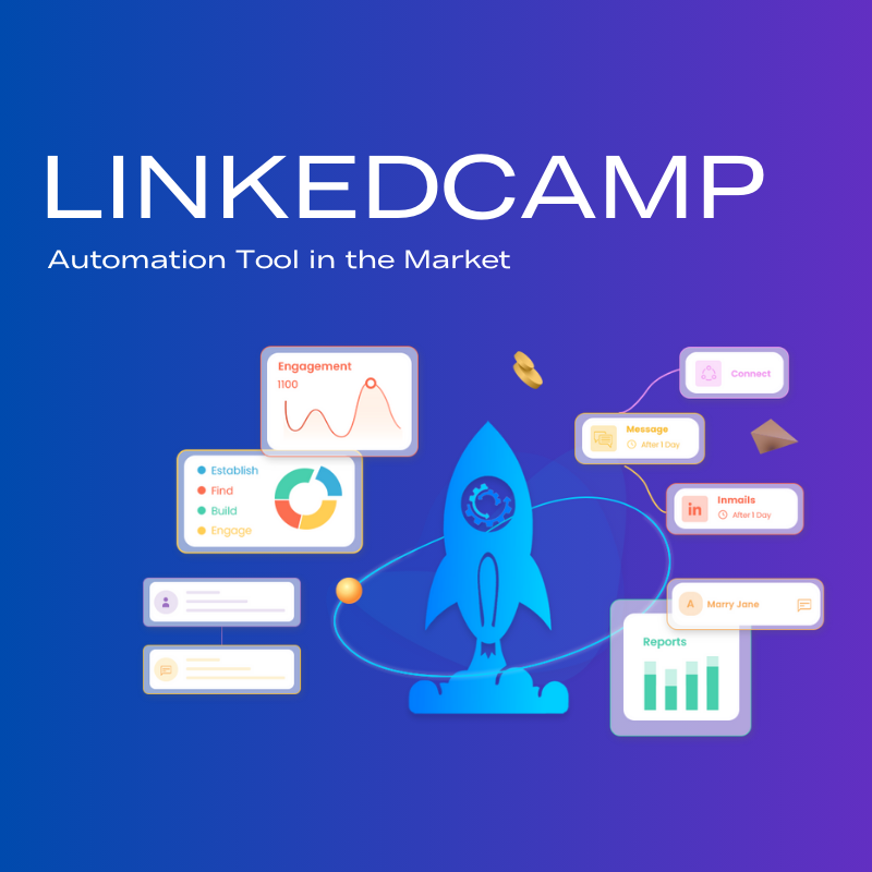 GoHighLevel marketplace - GHL integration - LinkedCamp for Workflows