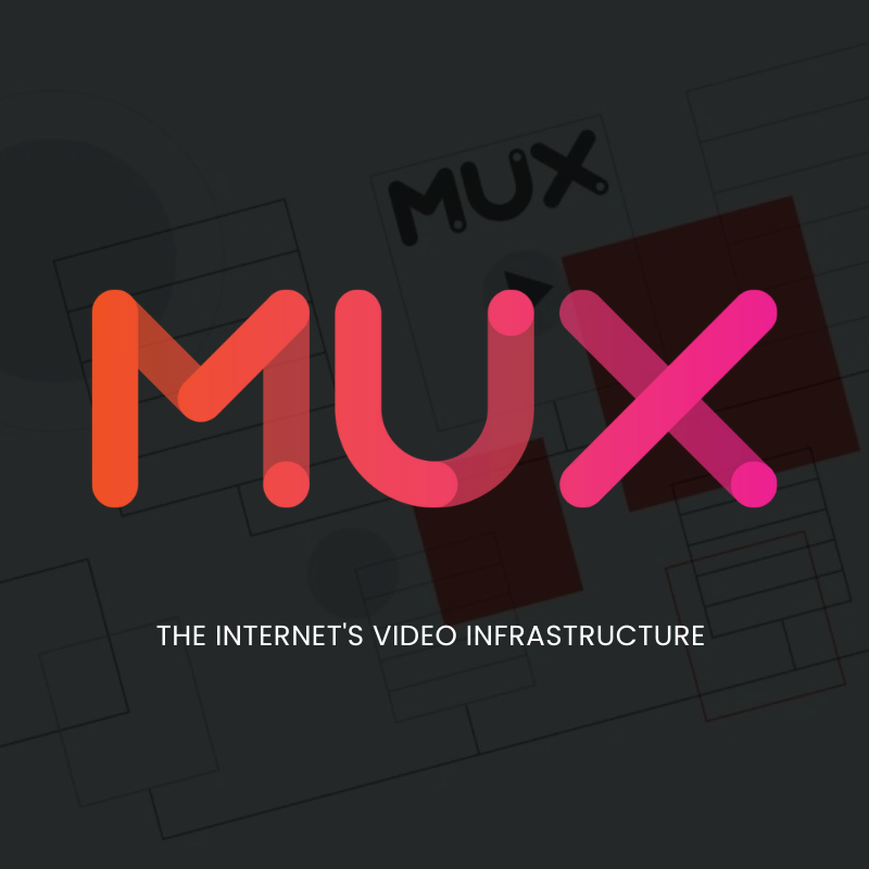 GoHighLevel marketplace - GHL integration - Mux