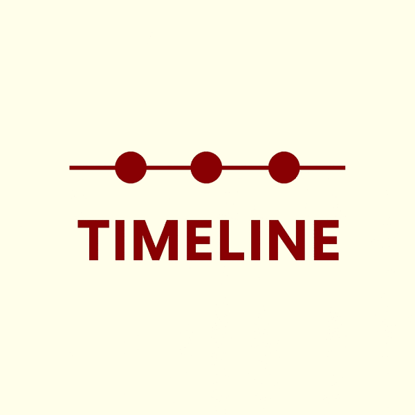 GoHighLevel marketplace - GHL integration - Timeline Widget