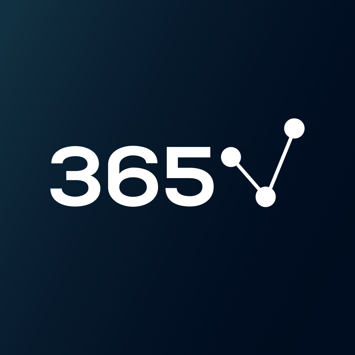 365 Financial Analyst Lifetime Deal