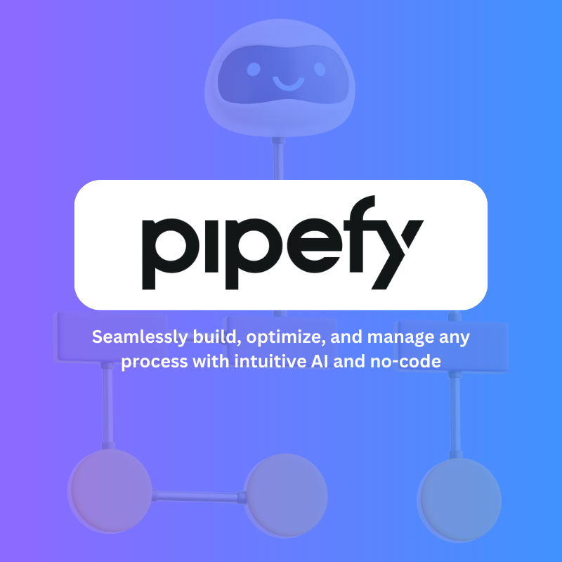 GoHighLevel marketplace - GHL integration - Pipefy