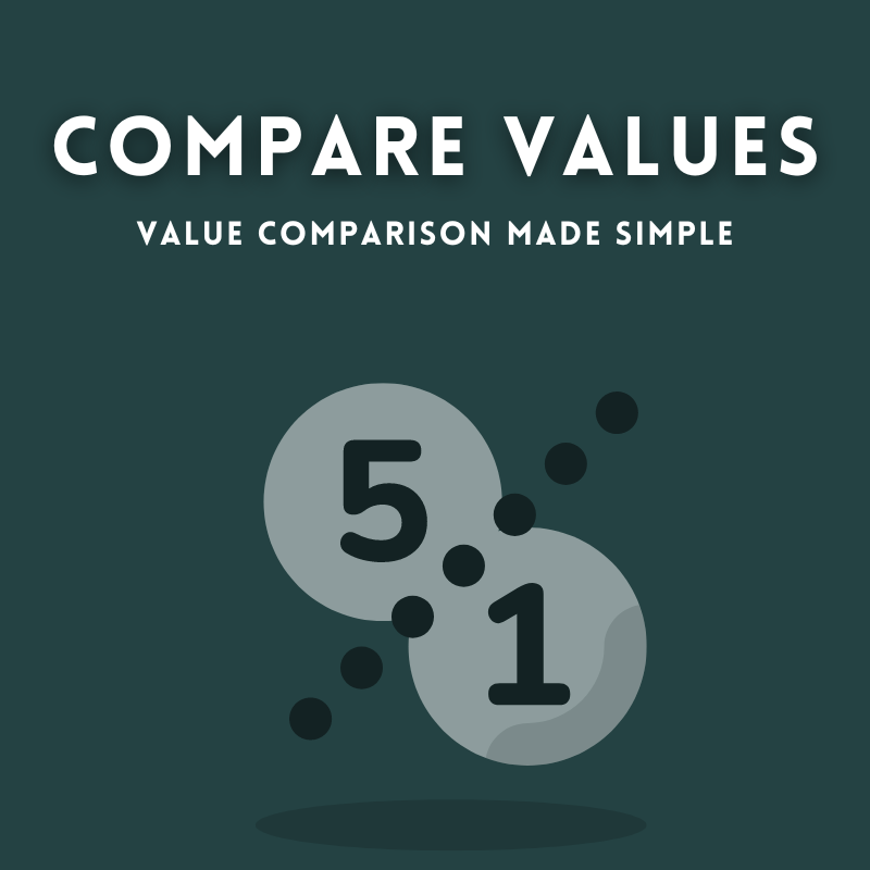 GoHighLevel marketplace - GHL integration - Compare Values