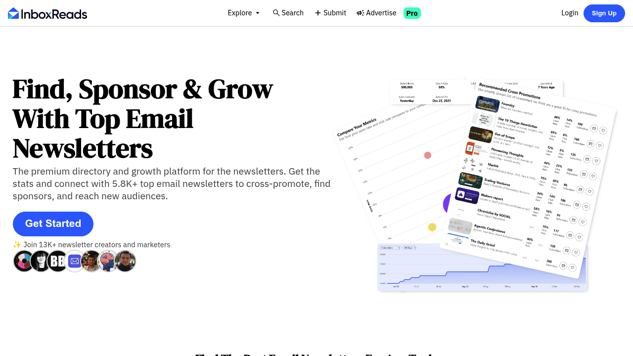 InboxReads