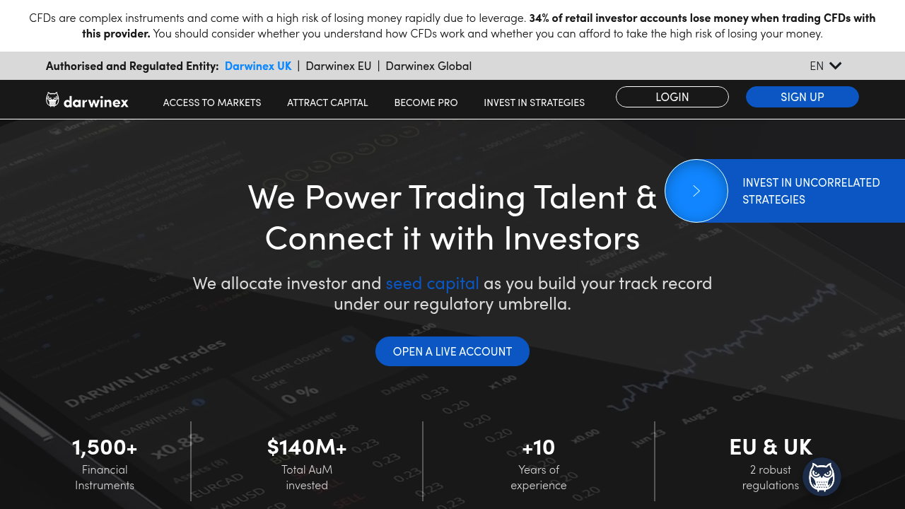 Darwinex