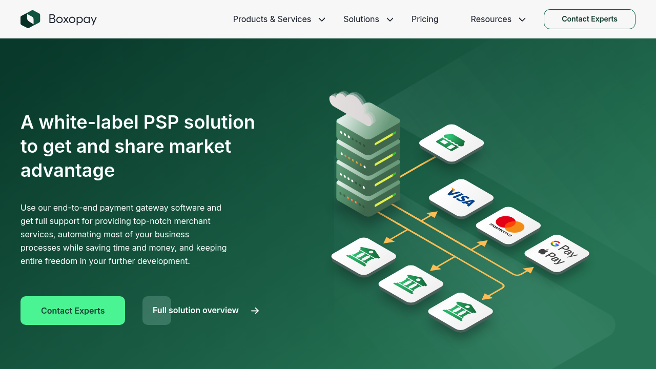 Desktop screenshot of Boxopay web interface